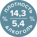 алкоголь и плотность
